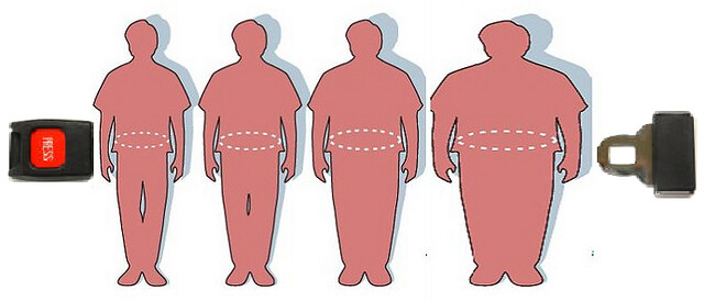 health risk of obesity as a disease